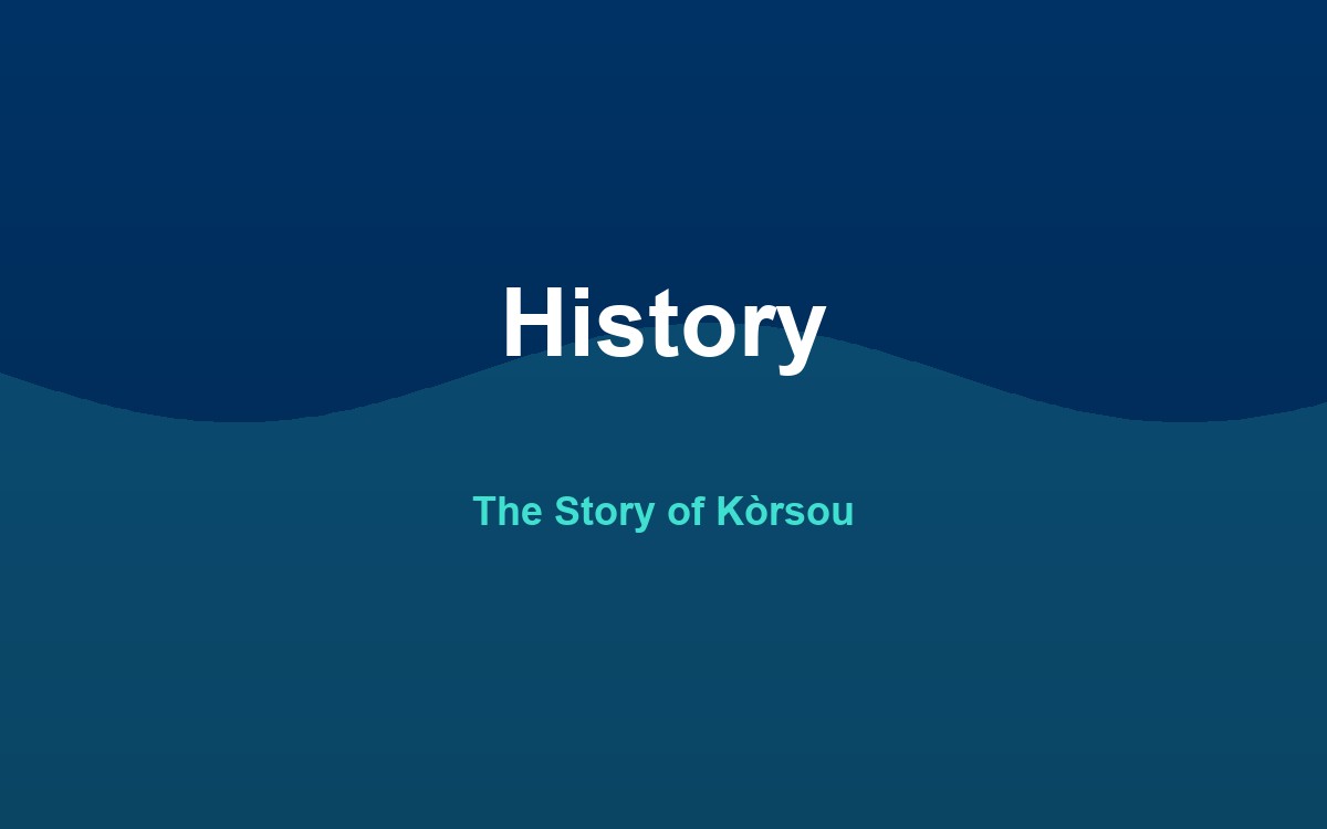 The History of Curaçao